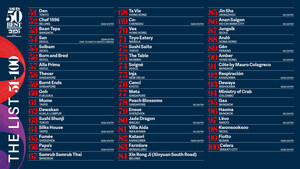 ASIA'S 50 BEST RESTAURANTS 2026 DÉVOILE LA LISTE ÉLARGIE DES 51-100 DE CETTE ANNÉE