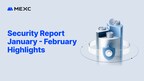 MEXC Publishes January-February Bimonthly Security Report: $4.09M in Intercepted Fraud, 266% Bitcoin Reserve Coverage