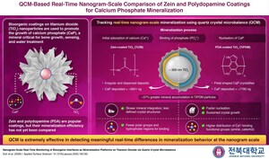 Jeonbuk National University Researchers Track Mineral Growth on Bioorganic Coatings in Real Time at Nanoscale