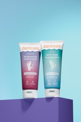 ZenToes launches Magnesium Foot Cream and 40% Urea Foot Cream at Walmart, as brand expands into topicals.