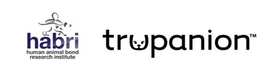 HABRI and Trupanion announced partnership