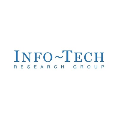 Info-Tech Research Group Logo (CNW Group/Info-Tech Research Group)