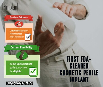 Himplant® Breakthrough: Surgical Penis Enlargement Now Possible for Uncircumcised Men
