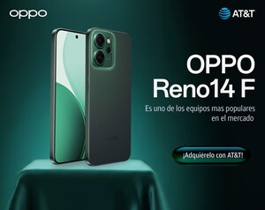 OPPO Reno14 F 5G se consolida como uno de los smartphones más populares del mercado y está disponible en AT&T México