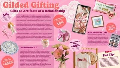 Michaels 2026 Creativity Trend Report - Gilded Gifting