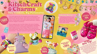 Michaels 2026 Creativity Trend Report - KitschCraft & Charms