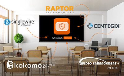 Newline Secure Expands Integration Ecosystem with Support for Raptor, Kokomo, and Audio Enhancement