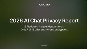 2026 AI Chat Privacy Report: How 15 Leading Platforms Handle Your Data