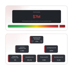 Black Kite Introduces Open FAIR™-Based Risk Assessments, Expanding Its Cyber Risk Quantification (CRQ) Offering