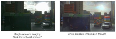 High image quality in high-contrast environments and dark locations made possible by a high dynamic range of 96 dB