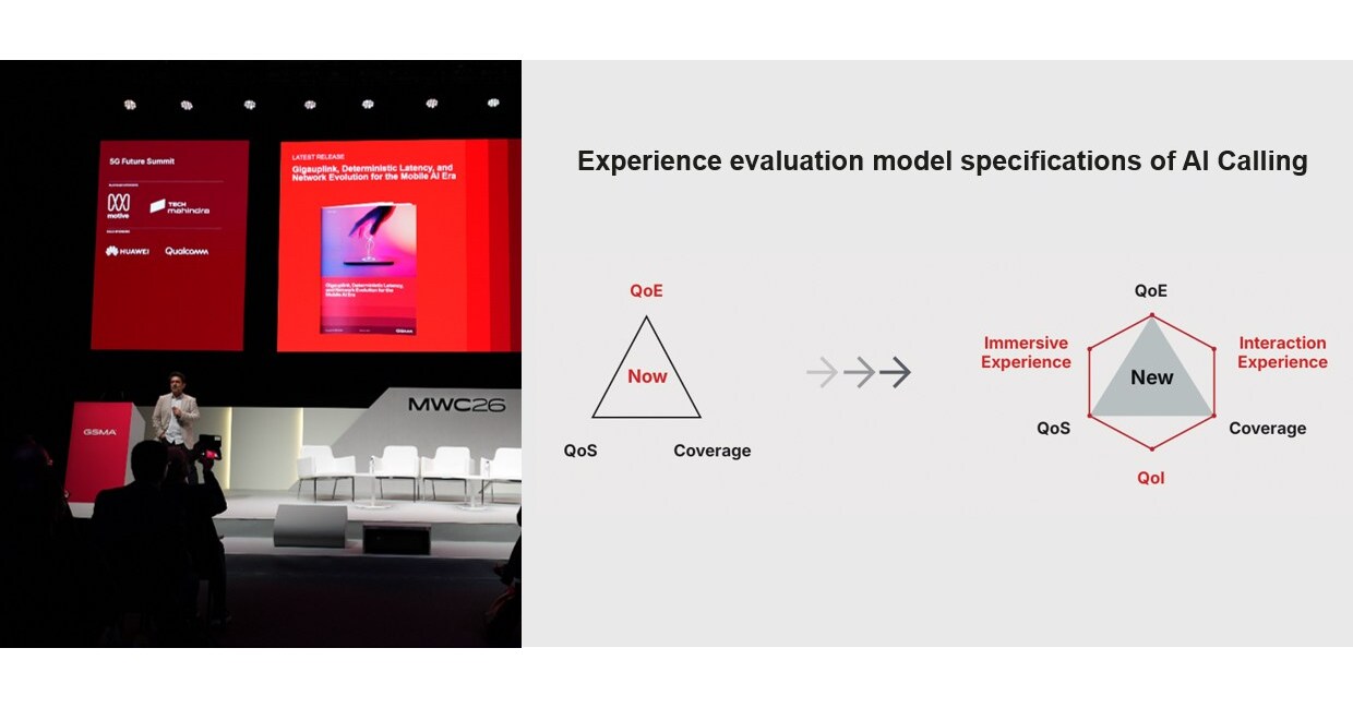 [MWC 2026] GSMA Luncurkan Spesifikasi Pengalaman Aplikasi "AI Calling Native"