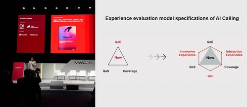 GSMA released the white paper at MWC 2026 (PRNewsfoto/GSMA)