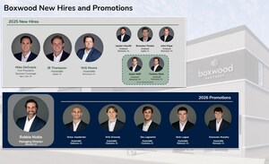 Boxwood Partners Caps a High-Impact 2025 and Expands Advisory Platform Heading into 2026