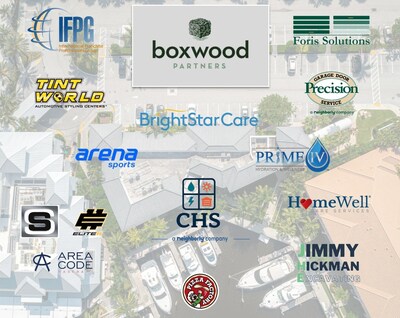 In 2025, Boxwood Partners advised on a range of notable client transactions, most notably Jimmy Hickman Excavating; Camprendy, Inc.; Pinkerton’s Electrical Service, LLC & Major Mechanical Operations, LLC; Foris Solutions, LLC; HomeWell Franchising, Inc.; BrightStar Group Holdings, Inc.; Prime IV Hydration and Wellness, Inc.; Tint World, LLC; Pizza Factory; International Franchise Professional Group; and Arena Sports.