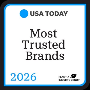 Delta Faucet Named to USA TODAY's Most Trusted Brands 2026