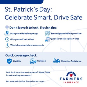 St. Patrick's Day Safety Tips to Help Drivers Celebrate Smart