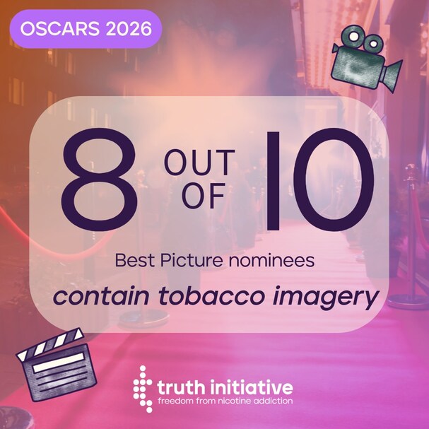 tobacco initiative Tobacco Imagery Dominates Oscar®-Nominated Films, Raising Public Health  Concerns Ahead of Hollywood's Biggest Night