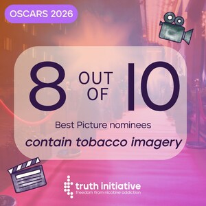 Tobacco Imagery Dominates Oscar®-Nominated Films, Raising Public Health Concerns Ahead of Hollywood's Biggest Night