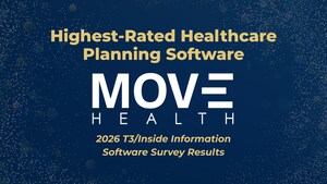 Move Health Comes Out On Top In T3/Inside Information's 2026 Software Survey
