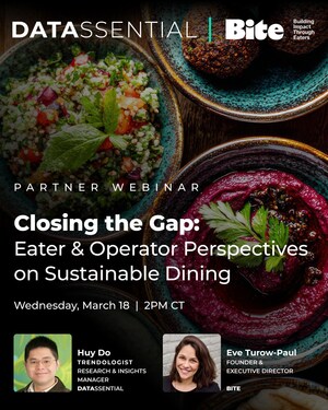 New Research Shows Eater Demand for Sustainable Dining Is Outpacing Industry Adoption - Join us for March 18th Webinar