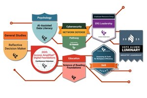 Bridging the Skills Gap with Digital Badges: University of Phoenix's Emphasis on Employer-Driven Learning