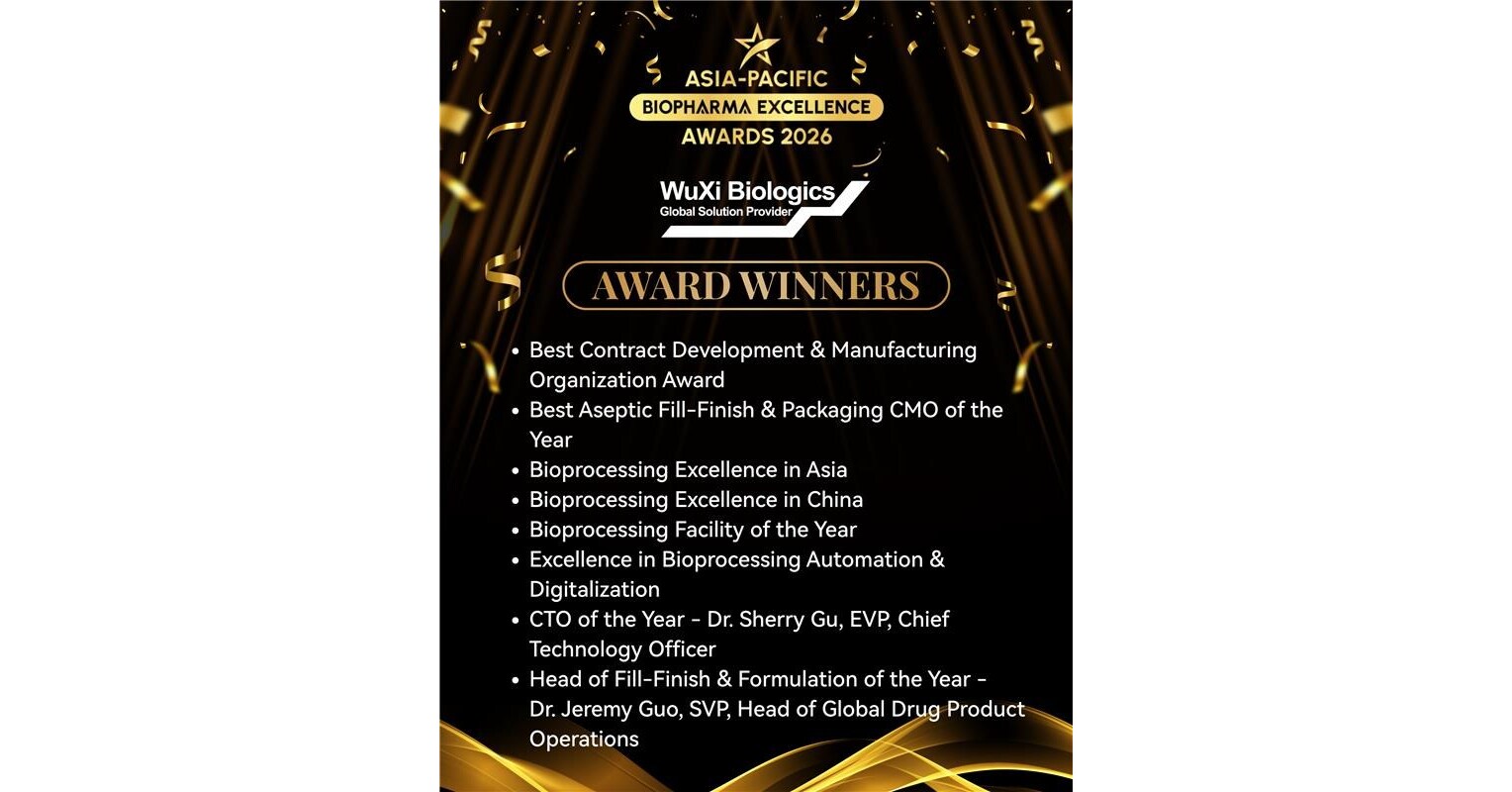 WuXi Biologics Wins Multiple Asia-Pacific Biopharma Excellence Awards for Leadership in Bioprocessing, Manufacturing Excellence, and Digital Innovation