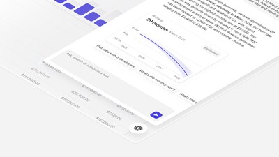 AI CFO