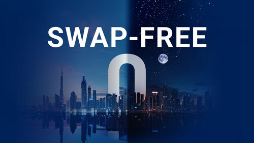 RoboForex Launches Swap-Free Trading for All Clients