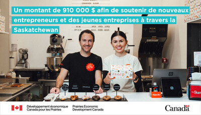 Le gouvernement du Canada appuie des entrepreneurs de la Saskatchewan à faire croître leurs entreprises
