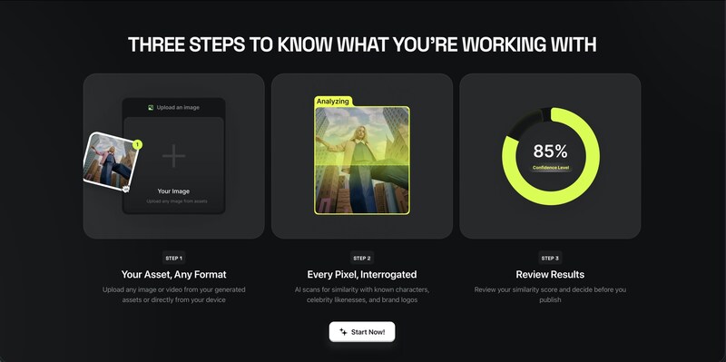Unable to view the image, Please provide a valid URL.