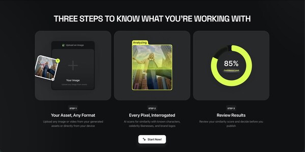 Unable to view the image, Please provide a valid URL.
