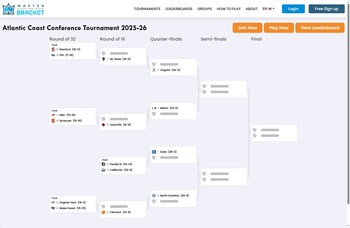 Tradition Bracket - Men's Basketball - ACC Tournament