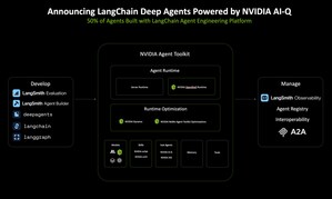 LangChain Announces Enterprise Agentic AI Platform Built with NVIDIA