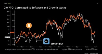 Bitmine Immersion Technologies (BMNR) Announces ETH Holdings Reach 4.596 Million Tokens, and Total Crypto and Total Cash Holdings of $11.5 Billion