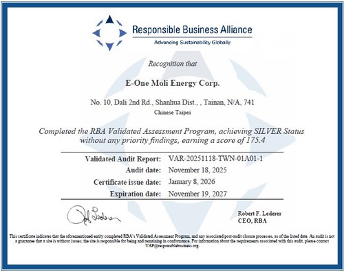 Molicel Achieves RBA Silver Status, Setting a New Benchmark for Ethical Battery Manufacturing Molicel Achieves RBA Silver Status, Setting a New Benchmark for Ethical Battery Manufacturing