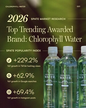 Chlorophyll Water Awarded 2026 Top Trending Brand by Spate Market Research at Natural Products Expo West