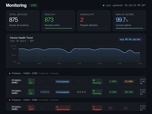 DMB Monitoring Dashboard