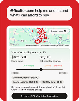 Affordability Calculator Affordability Calculator
