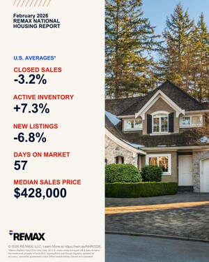 REMAX NATIONAL HOUSING REPORT FOR FEBRUARY 2026