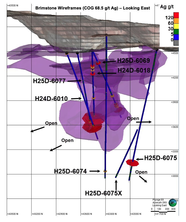 Unable to view the image, Please provide a valid URL.