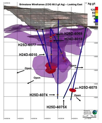 Figure 2 - Brimstone Wireframes - Looking East Figure 2 - Brimstone Wireframes - Looking East
