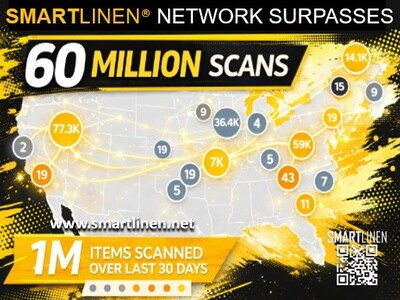 SMARTLINEN® Surpasses 60 Million Scans, Expanding Collective Linen Intelligence Platform for Hospitality