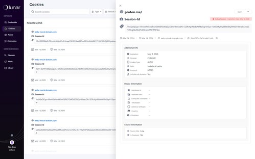 Monitoring of Leaked Session Cookies