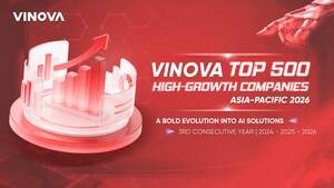 Vinova Named to Financial Times Top 500 High-Growth Companies Asia-Pacific for Third Consecutive Year