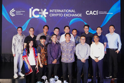 ICEx Group with representatives from partner exchanges during a recent iftar gathering, reflecting industry collaboration within Indonesia’s regulated digital asset market