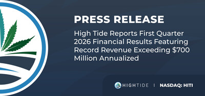 High Tide Inc., March 17, 2026 (CNW Group/High Tide Inc.)