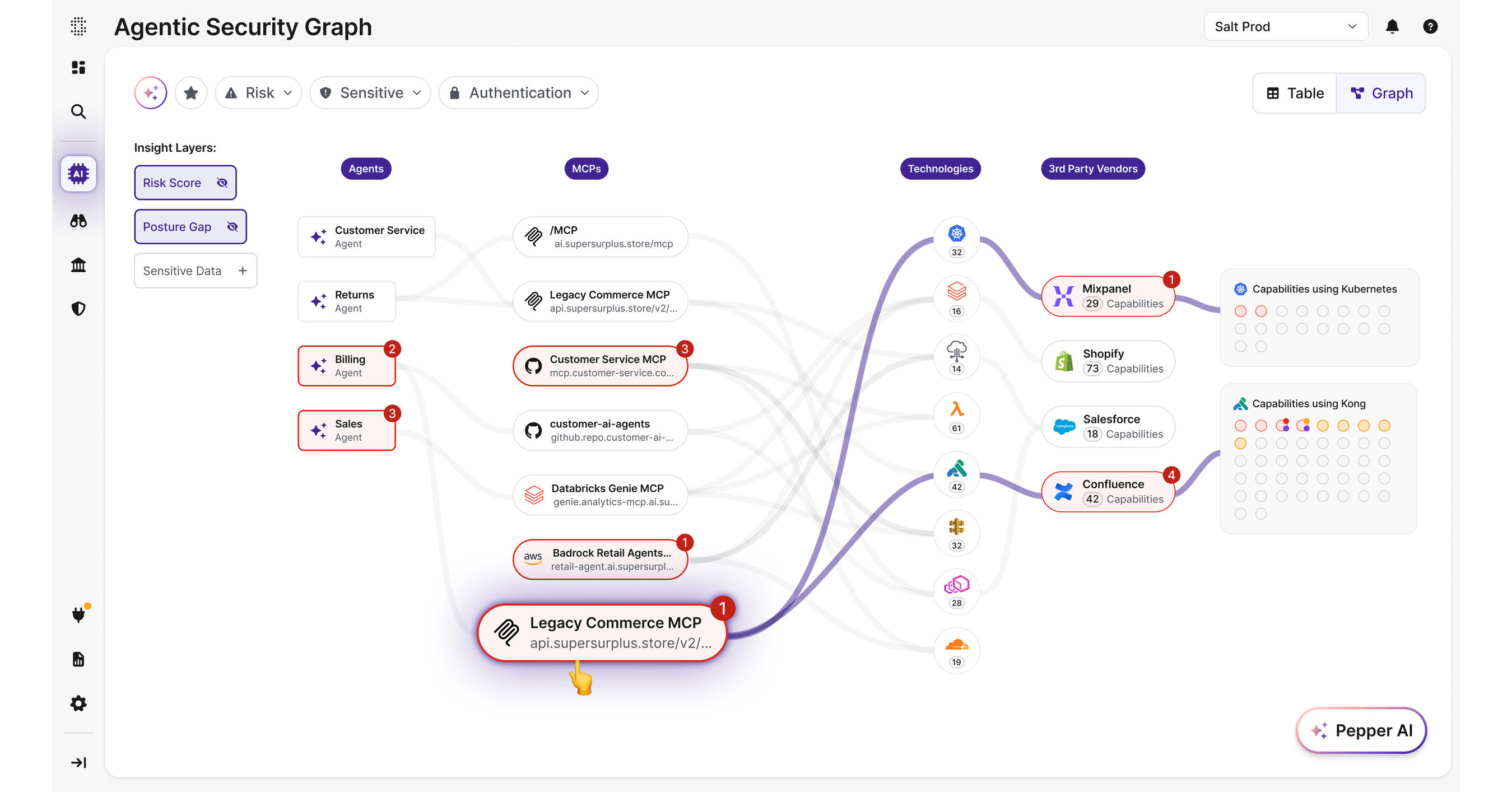 Salt Security Launches Industry's First Agentic Security Platform for ...