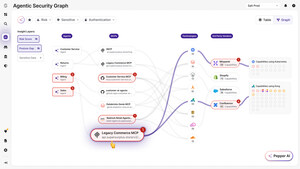 Salt Security Launches Industry's First Agentic Security Platform for the AI Stack Across LLMs, MCP Servers and APIs