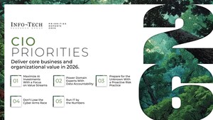 Proving AI Value Is the Defining Test for IT Leadership, Says Info-Tech Research Group in CIO Priorities 2026 Report