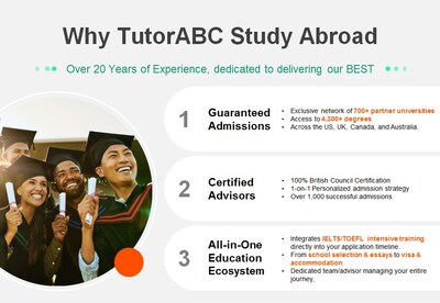 TutorABC Expands Study Abroad Partnerships to Over 700 Universities with Zero Consulting Fees